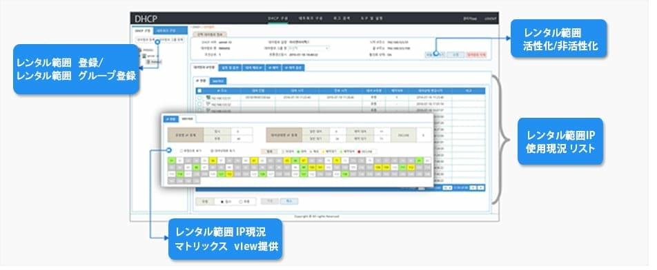 レンタル範囲管理